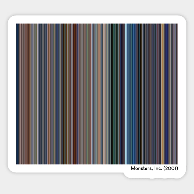 Monsters, Inc. (2001) - Every Frame of the Movie Sticker by ColorofCinema